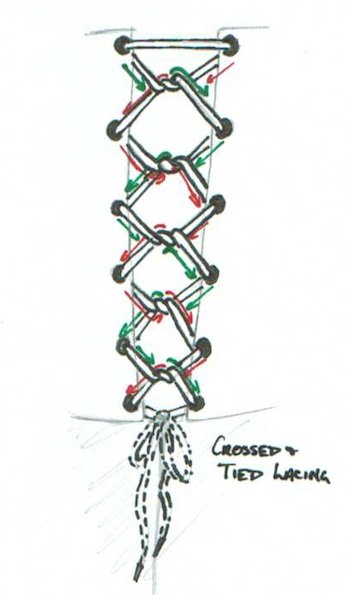 Diagram showing crossed-tied lacing ©2010 Elizabeth Elwell-Cook.
